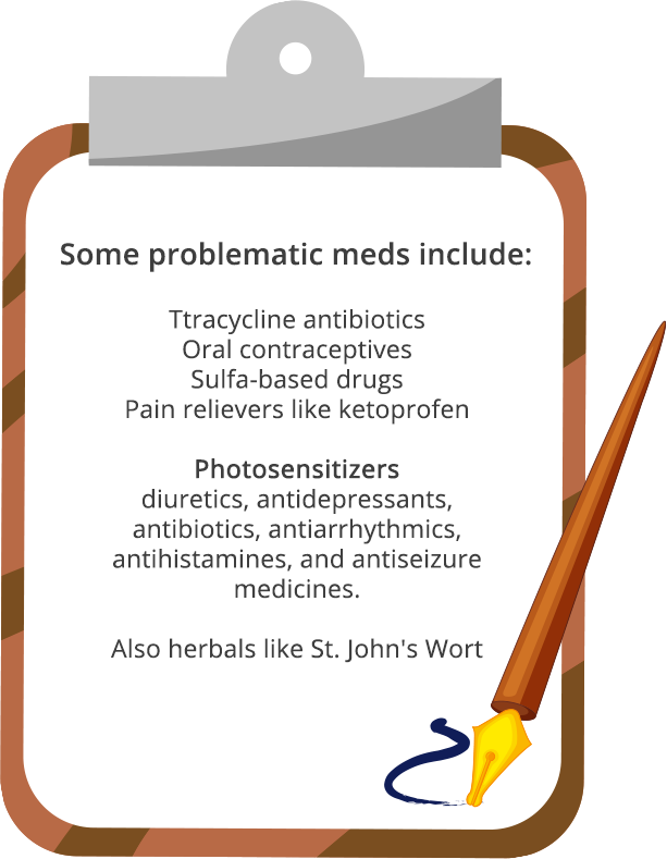 a list of Problematic Medicines